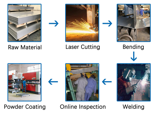 Stainless Custom Arcade Machine Metal Sheet Fabrication Chassis